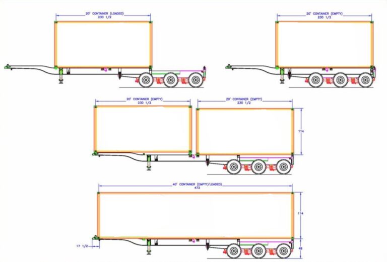 20 Ft 40 Ft Combination Chassis Innova Industries